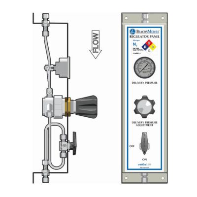 MRP1000 series