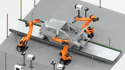 car position measurement