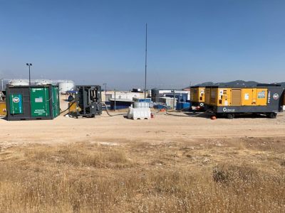On site nitrogen generation - Rental