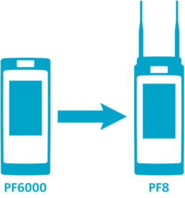 Transitioning from Power Focus 6000 to Power Focus 8