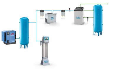 PID installation roadshow