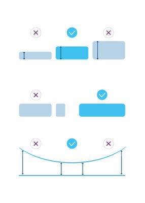 Criteria for visual inspection: bead width, bead continuity, bead position