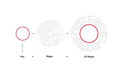 Ripple formation.