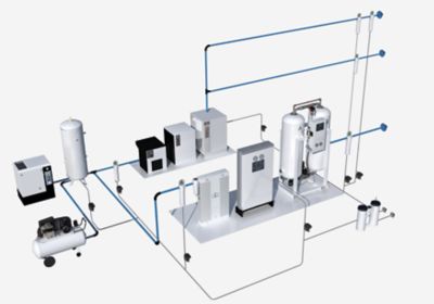 Compressed air system - Overview