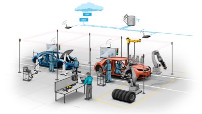 Screw Feeding System Scheme