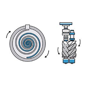 scroll vs tornillo