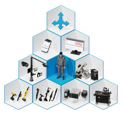 Atlas Copco Smart Integrated Assembly pyramid showing our industrial tightening solutions and software