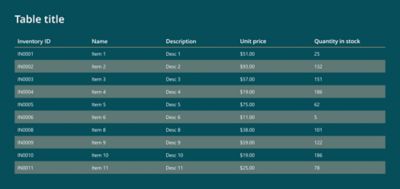 Table with rows alternating between teal and gray.