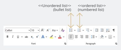 Ribbon of the MS Word application with arrows pointed to the bullet list and numbered list