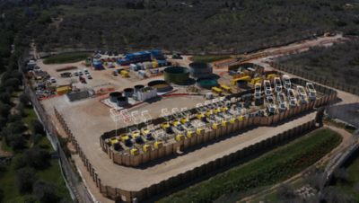 Uptime center digital twin projects