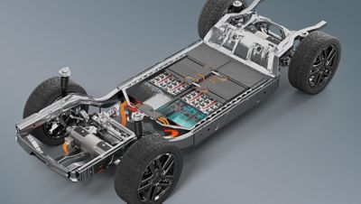 Vision solutions for ev battery